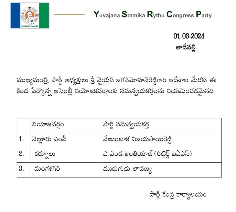 YSRCP 9th List: వైసీపీ ఇంఛార్జ్‌ల 9వ జాబితా వచ్చేసింది, ఈసారి విజయసాయిరెడ్డికి చోటు