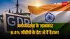 India GDP Data: क्यों तीसरी तिमाही में 8.4% जीडीपी के आंकड़े पर उठ रहे सवाल?