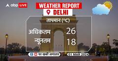 Weather News Update Today: क्या फिर से बढ़ने वाली है ठंड, जानिए- आज के मौसम समाचार