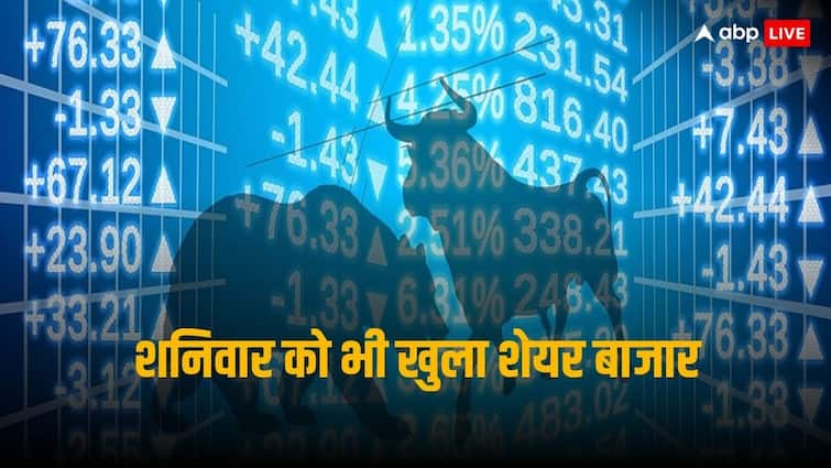 Share Market Opening 2 March: Market jumped in special trading, Sensex jumped by 14 hundred points