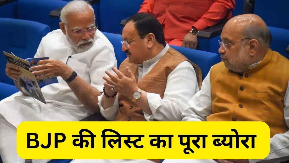 BJP Candidates List For Loksabha Election 2024: चुनावी रण में BJP ने उतारे अपने 195 महारथी! 28 महिलाओं और 50, SC-ST प्रत्याशियों समेत लिस्ट में कई चौकाने वाले नाम