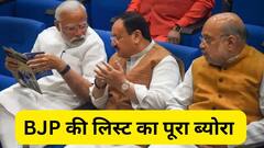 तीन पूर्व सीएम, 57 ओबीसी, 50 साल से कम उम्र के 47 उम्मीदवार... BJP की लिस्ट की सभी बड़ी बातें