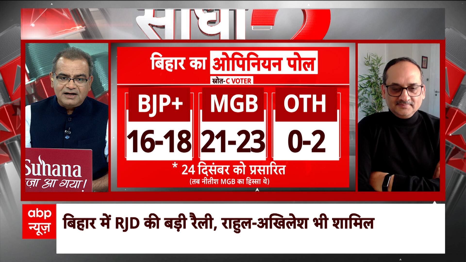 ABP News ABP News