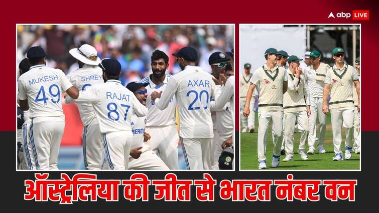 World Test Championship 2023-25 points table India become number one by Australia's win against New Zealand WTC points table: जीत ऑस्ट्रेलिया की, दबदबा भारत का...कंगारूओं ने कीवियों को हराकर टीम इंडिया को बनाया नंबर वन 