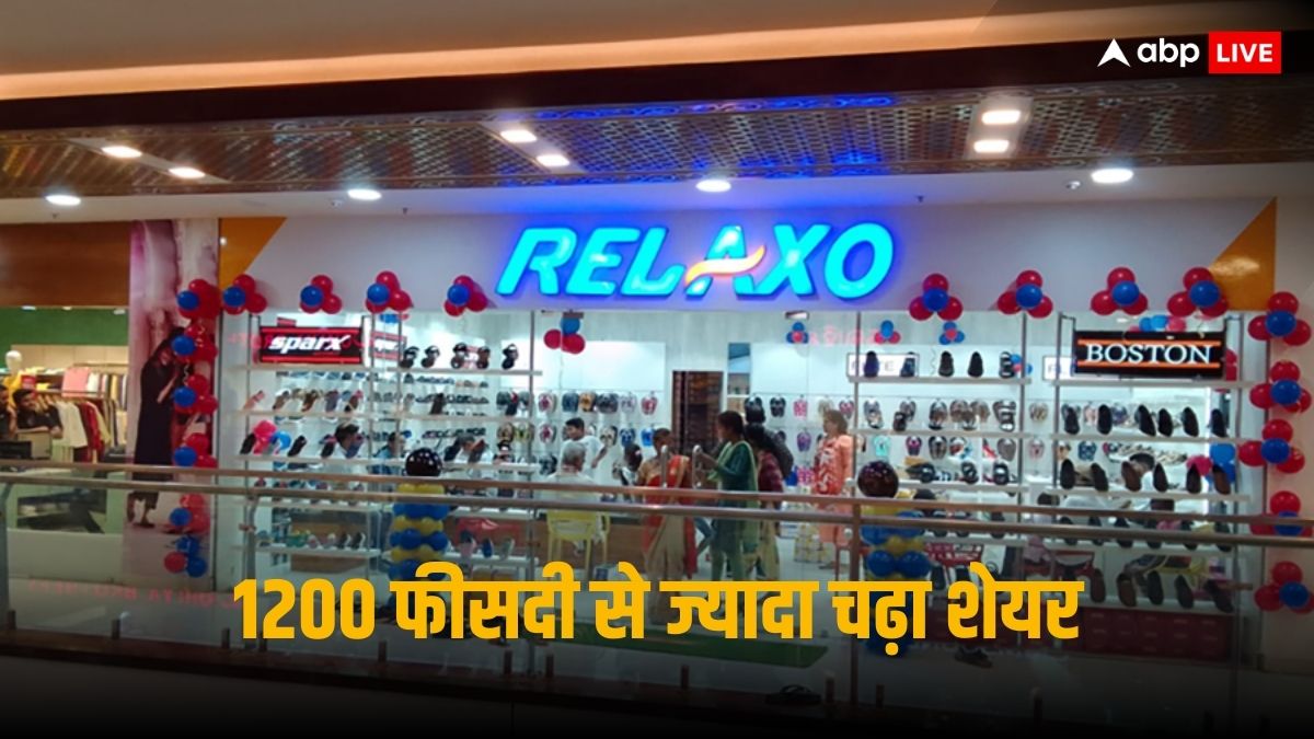 Business news in discount hindi live tv