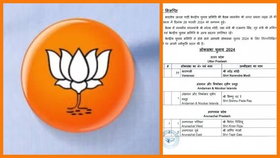 Bjp Candidates list: பாஜக வேட்பாளர்களாக அறிவிக்கப்பட்டதில் திரைப்பின்புலம் உடையவர்கள் யார் தெரியுமா? Bjp Candidates list: பாஜக வேட்பாளர்களாக அறிவிக்கப்பட்டதில் திரைப்பின்புலம் உடையவர்கள் யார் தெரியுமா?
