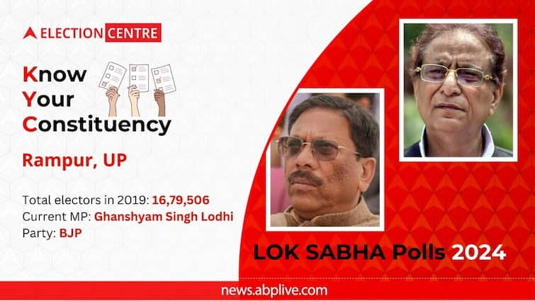 Lok Sabha Constituency Election 2024 Congress SP INDIA Alliance Candidate Azam Khan