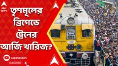 ABP News