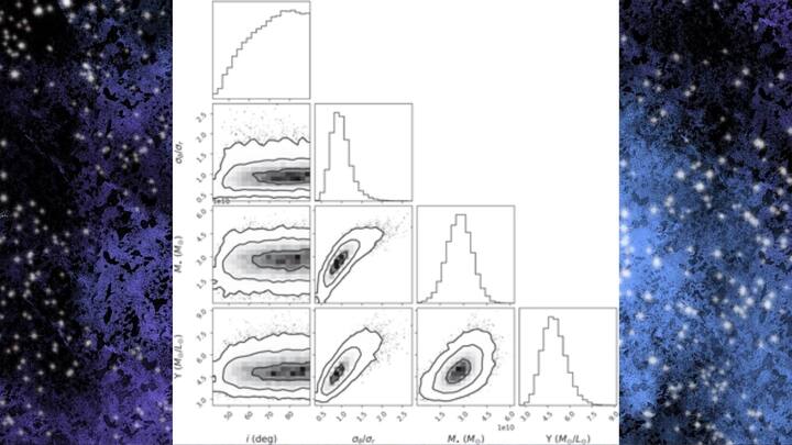 টেলিস্কোপে যে দৃশ্য চোখে পড়েছে, প্রযুক্তির সাহায্যে তা ফুটিয়ে তুলেছেন বিজ্ঞানীরা, যাতে রাতের আকাশে পাখির বাসার মতো দেখাচ্ছে দুই কৃষ্ণগহ্বরকে। ভিতর থেকে উজ্জ্বল আলোর ফোয়ারা ছুটছে। ছবি: The Astrological Journal.