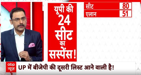 Loksabha Election 2024: BJP की 24 सीट का सस्पेंस..कब खत्म होगा? BJP Lok Sabha 2024 candidates