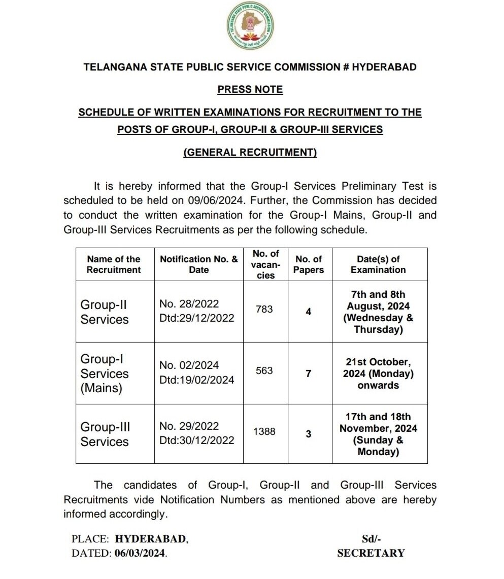 TSPSC Exam Dates 2024: తెలంగాణలో గ్రూప్ 1, గ్రూప్ 2, గ్రూప్-3 ఎగ్జామ్ డేట్స్ ఇవే