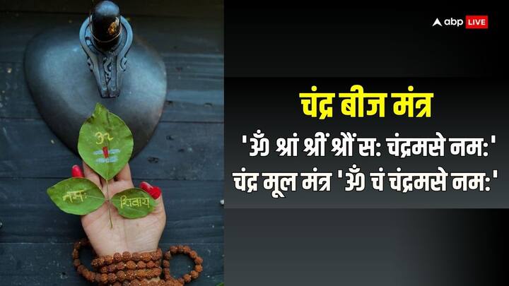 चंद्र बीज मंत्र- 'ॐ श्रां श्रीं श्रौं स: चंद्रमसे नम:' चंद्र मूल मंत्र 'ॐ चं चंद्रमसे नम:'