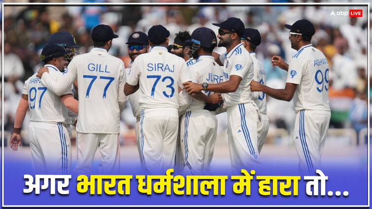What If Indian Cricket Team Lost Against England In Dharamsala IND vs ENG WTC Points Table IND vs ENG: अगर भारत धर्मशाला टेस्ट हारा तो पलट जाएगी WTC की बाजी, फिर न्यूजीलैंड और ऑस्ट्रेलिया...