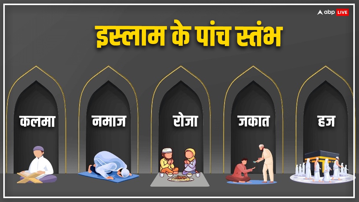 Ramadan 2024: रमजान की शुरुआत इस दिन से, इस बार कितने घंटे का होगा पहला रोजा, जानिए सहरी-इफ्तार का समय