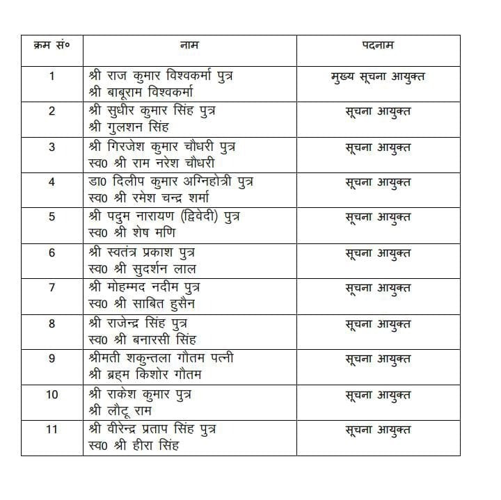 UP News: लोकसभा चुनाव से पहले पूर्व DGP आरके विश्वकर्मा बने मुख्य सूचना आयुक्त, योगी सरकार का बड़ा फैसला