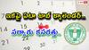 TS Job Calendar: ఇకపై తెలంగాణలో ప్రతి ఏటా జాబ్ క్యాలెండర్, కసరత్తు షురూ చేసిన సర్కారు