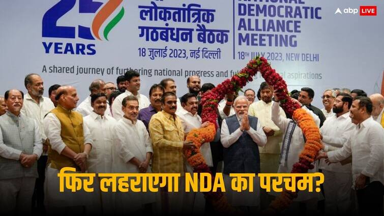 Lok Sabha Elections 2024 survey for NDA India in Hindi heartland BJP congress Uttar Pradesh Lok Sabha Elections 2024: INDIA या NDA, हिंदी बेल्ट में किसका बजेगा डंका? सर्वे के आंकड़े देख चौंक जाएंगे आप, जानिए कितनी सीटें जीत रही BJP