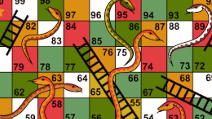 লুডোয় সাপ-সিঁড়ি খেলায় অভ্যস্ত আমরা সকলেই। এই খেলার উৎপত্তিও ভারতেই। সেই সময় এই খেলা ‘ক্রীড়াপত্রম’ নামে পরিচিত ছিল। পরবর্তীতে আরও বিবর্তন ঘটে। ছবি: পিক্সাবে।