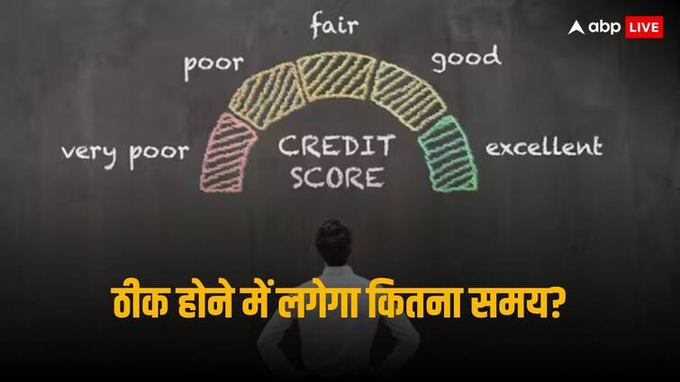 Credit Score: खराब हो गई आपकी भी क्रेडिट रिपोर्ट? ठीक होने में लग जाएगा इतना समय How much time its take to update cibil credit score and remove negative information Credit Score: खराब हो गई आपकी भी क्रेडिट रिपोर्ट? ठीक होने में लग जाएगा इतना समय
