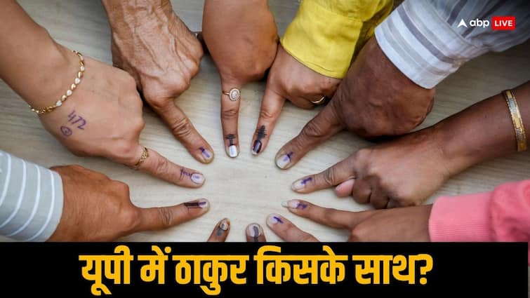 Lok Sabha Election 2024 80 percent thakur voter may cast vote in favour of BJP In uttar pradesh revealed India TV-CNX Opinion Poll Lok Sabha Elections 2024: UP में किस तरफ जाएगा ठाकुर वोट, सर्वे में हुआ चौंकाने वाला खुलासा