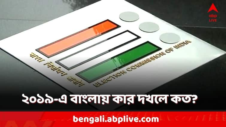 Loksabha election 2024 know your constituency lok Sabha vote result 2019 winning candidate name party Parliament Election Lok Sabha Election 2024: গত লোকসভা ভোটে বাংলায় কার দখলে ছিল কোন আসন? ভোটের ফারাক কত?