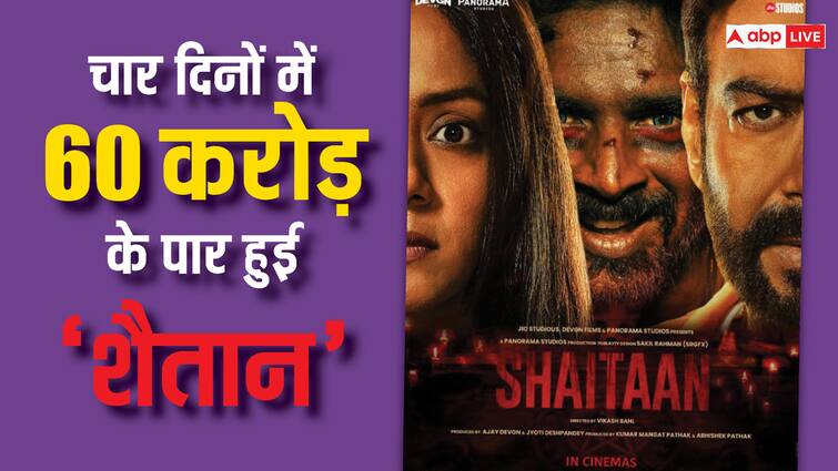 Shaitaan Box Office Collection Day 4 Ajay Devgn Film Fourth Day First Monday Collection net in India Shaitaan Box Office Collection Day 4:मंडे को भी शैतान के साये में रहा बॉक्स ऑफिस, 60 करोड़ के पार हुई फिल्म, जानें- कलेक्शन
