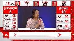 ABP Cvoter Opinion Poll: ओपिनियन पोल को लेकर कांग्रेस प्रवक्ता Ritu Chaudhary का बड़ा बयान |ABP NEWS