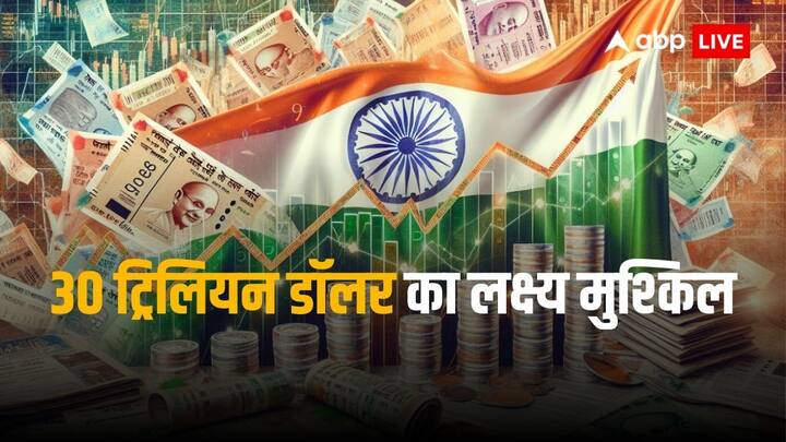 India to become upper middle income economy by 2036 says India Ratings agency Indian Economy: भारत का अपर मिडिल इकोनॉमी बनने का सपना जल्द होगा पूरा, 15 ट्रिलियन डॉलर होगी अर्थव्यवस्था