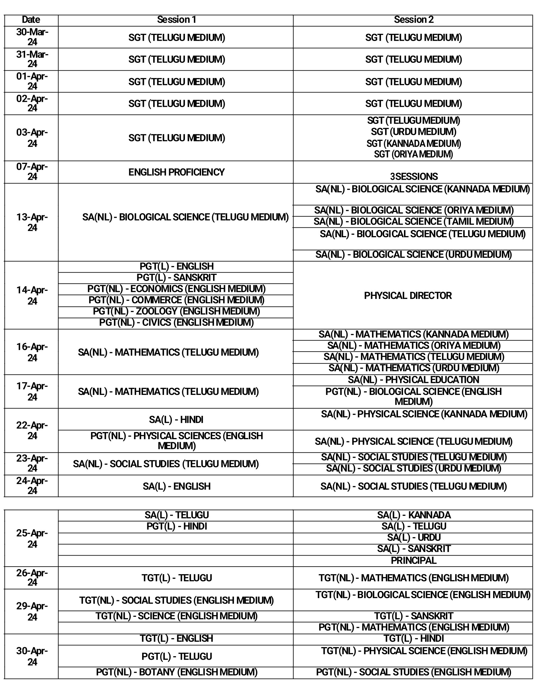 AP DSC Exam Dates: ఏపీ డీఎస్సీ-2024 షెడ్యూల్‌లో మార్పులు, కొత్త తేదీలు ప్రకటించిన మంత్రి బొత్ససత్యనారాయణ