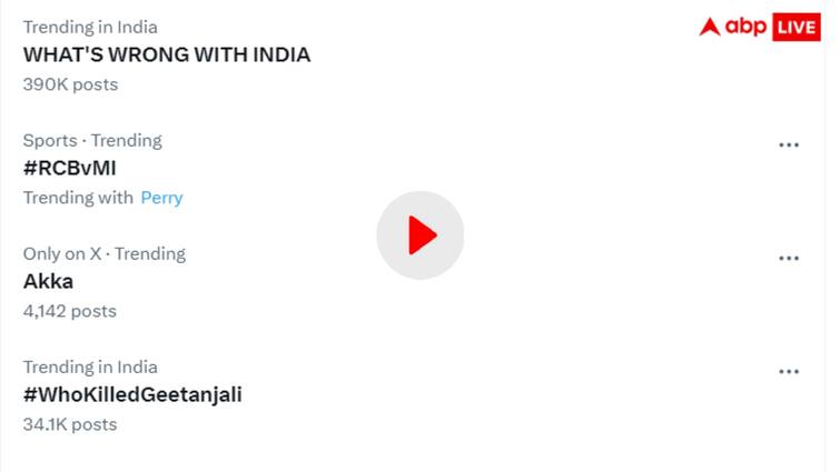 Whats wrong with India is trending on Social media and user are showing reality of india see here all posts Viral Trend: ट्विटर पर ट्रेंड कर रहा 'भारत में क्या गलत है'... तो लोगों ने कुछ ऐसे बताई देश की हकीकत