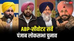 पंजाब में चौंका सकती है AAP, कांग्रेस और BJP को इतनी सीटें, सर्वे ने किया हैरान