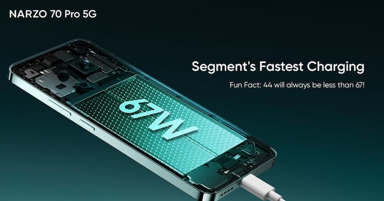 Realme Narzo 70 Professional 5G Charging Velocity Main points Showed Forward Of Inauguration newsfragment