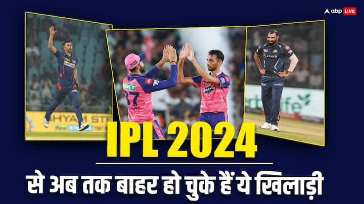IPL 2024: आईपीएल 2024 से अभी तक कई प्लेयर्स बाहर हो चुके हैं. इनकी गैरमौजूदगी की वजह से चेन्नई, दिल्ली, कोलकाता और लखनऊ जैसी कई टीमों को नुकसान हुआ है.
