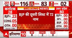 BJP 2nd Candidate List Loksabha: Chirag Paswan की इच्छा BJP ने की पूरी; चाचा को किया बाहर- सूत्र