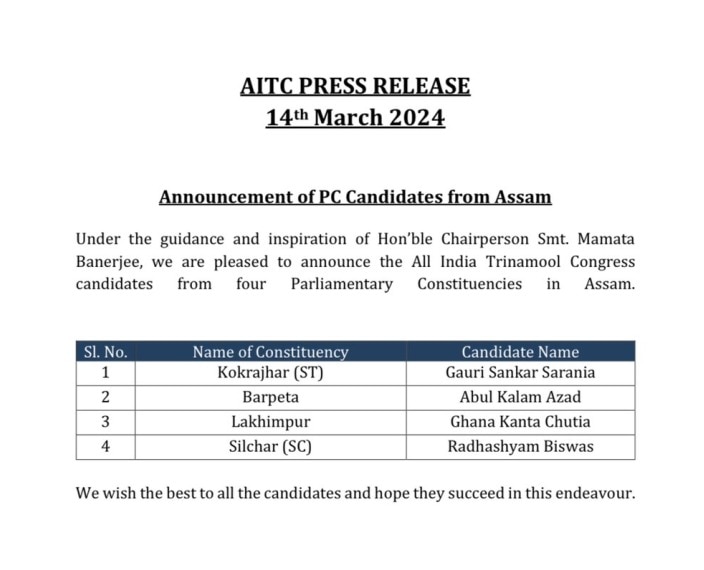 Lok Sabha Elections: TMC Releases List Of 4 Candidates From Assam