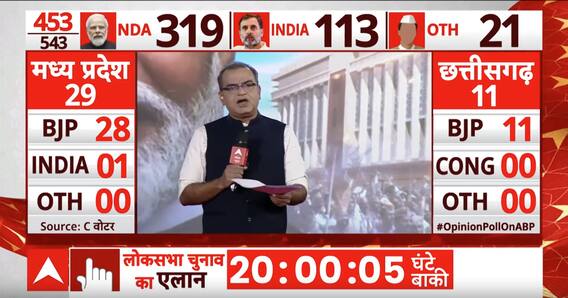 Sandeep Chaudhary: शिंदे की बढ़ी मुश्किलें ! किंग मेकर उद्धव के सैनिक ? Lok Sabha Chunav 2024