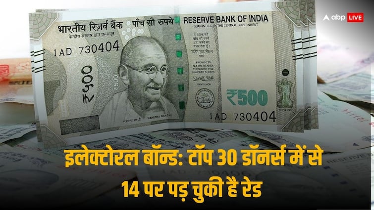 Electoral Bond News electoral bond donors raided by ED Income Tax Probe Agencies Future Gaming Megha Engineering Vedanta Yashoda DLF Electoral Bonds Data: जिन कंपनियों पर हो रही ED-इनकम टैक्स की छापेमारी, जानें उन्होंने खरीदे कितनी कीमत के इलेक्टोरल बॉन्ड