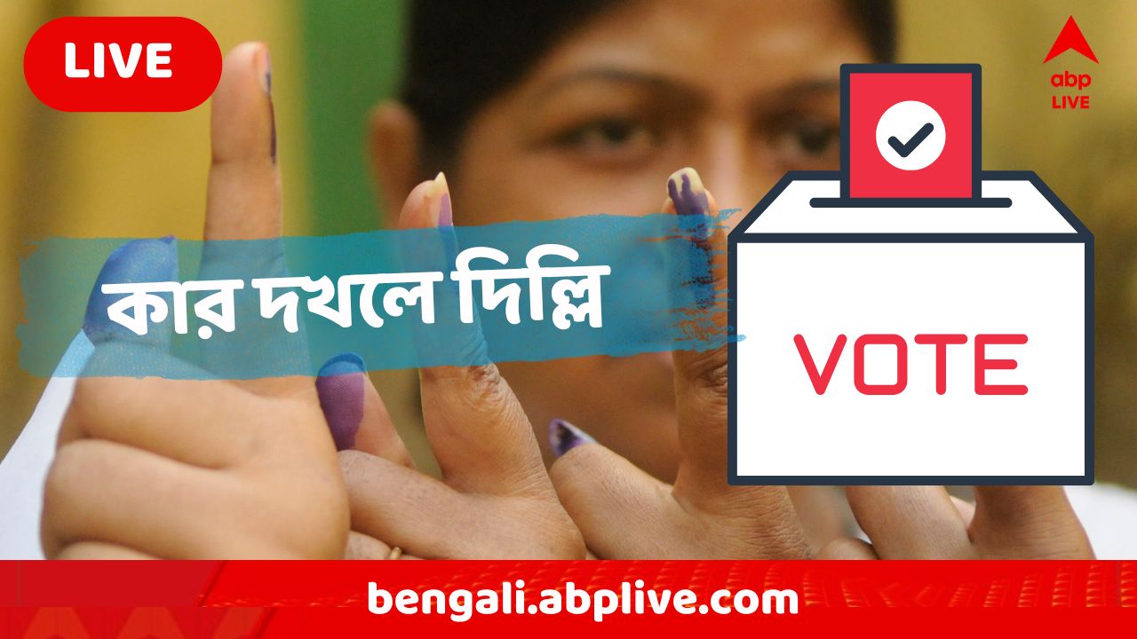 Abp Cvoter Opinion Poll Live Updates Lok Sabha Elections 2024 West