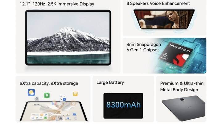 ऑनर के इस अपकमिंग टैबलेट में 8,300mAh की बैटरी और 8 स्पीकर्स होंगे, जो बायडायरेक्शनल नॉइस कैंसिलेशन और वोकल इनहेंसमेंट के साथ आएंगे. यह टैबलेट Android 13 पर बेस्ड MagicOS 7.2 पर काम करेगा.