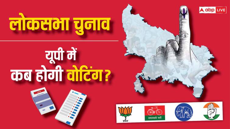 Lok Sabha Election 2024 Dates: यूपी में लोकसभा चुनाव के लिए कब डाले जाएंगे वोट? कल होगा तारीखों का एलान up lok sabha election 2024 date schedule on 16th march 2024 bsp samajwadi party congress bjp Full Schedule Voting Counting Result Lok Sabha Election 2024 Dates: यूपी में लोकसभा चुनाव के लिए कब डाले जाएंगे वोट? कल होगा तारीखों का एलान