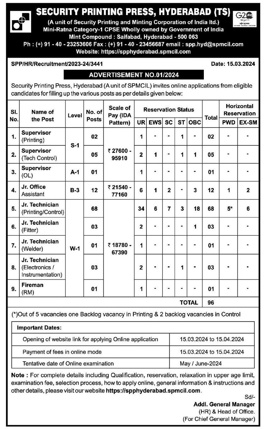 SPP Recruitment: సెక్యూరిటీ ప్రింటింగ్ ప్రెస్‌ - హైదరాబాద్‌లో 96 సూపర్‌వైజర్, టెక్నీషియన్ పోస్టులు - ఈ అర్హతలుండాలి