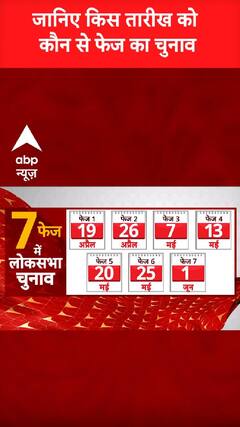 Loksabha Election 2024 Date: जानिए किस तारीख को कौन से फेज का चुनाव | #abpnewsshorts