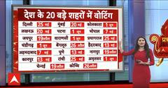 Lok Sabha Election 2024 Schedule: जानिए देश के बड़े शहरों में कब होगा मतदान? Breaking News