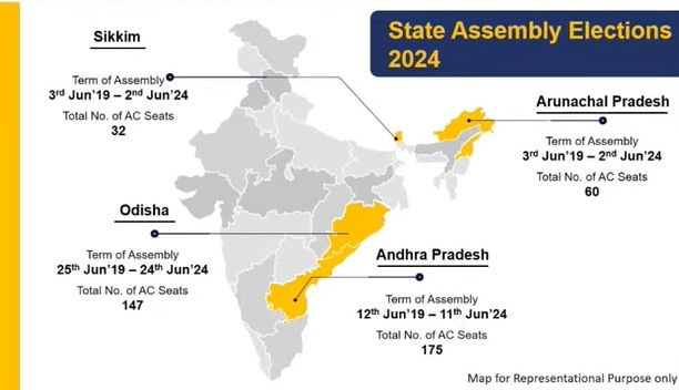 Lok Sabha Election 2024: લોકસભાની ચૂંટણીની તારીખ જાહેર, જાણો ક્યારે થશે મતદાન અને ક્યારે આવશે પરિણામ