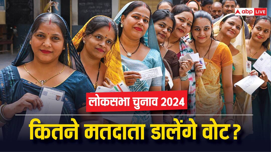Lok Sabha Election 2024 Date: कितनी महिलाएं, कितने पुरुष और फर्स्ट टाइम वोटर्स तय करेंगे किसकी होगी सत्ता, जानें टोटल मतदाताओं की डिटेल Lok Sabha Election 2024 Dates Announced Men Women First Time Voters How Many Voters To Cast Vote Lok Sabha Election 2024 Date: कितनी महिलाएं, कितने पुरुष और फर्स्ट टाइम वोटर्स तय करेंगे किसकी होगी सत्ता, जानें टोटल मतदाताओं की डिटेल