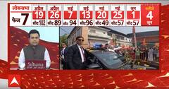 Lok Sabha Election 2024 Date: BJP का सपना होगा पूरा? 24 में फिर चलेगा मोदी मैजिक? PM Modi