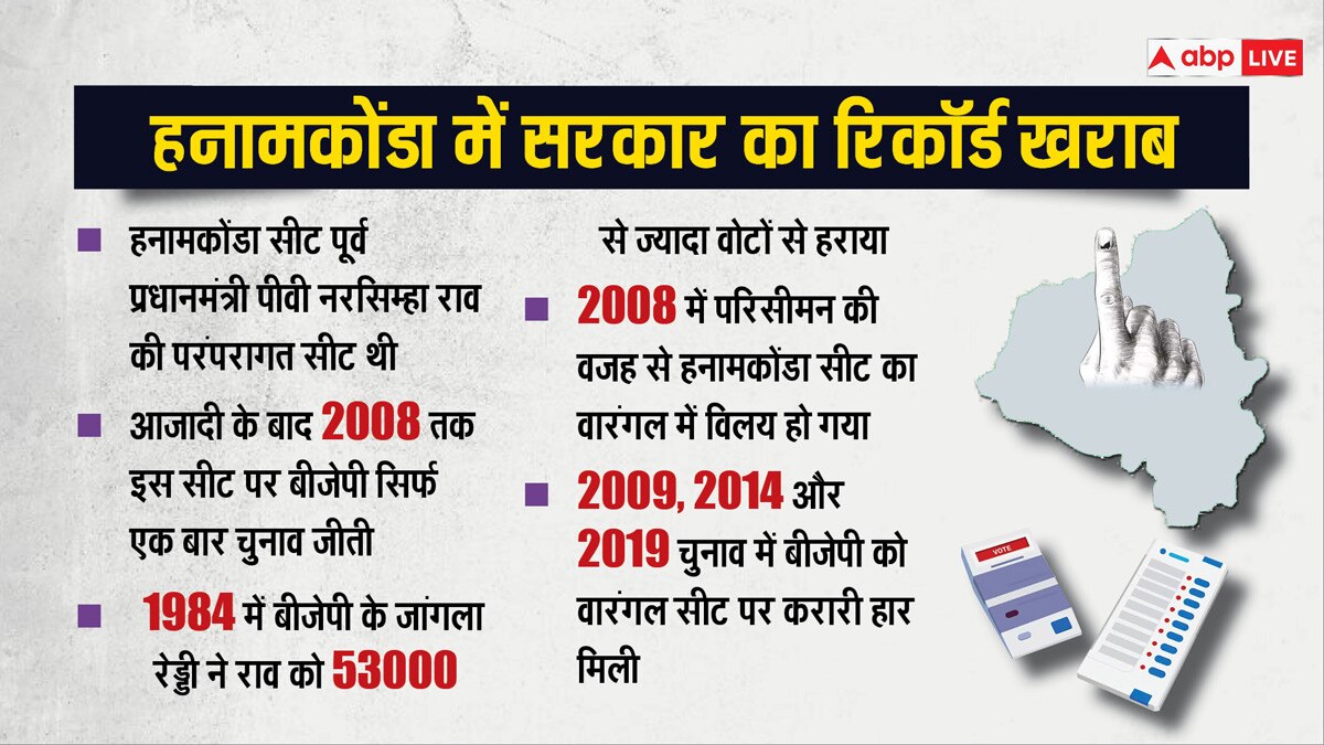 2023 में उजाड़ी गई सबसे ज्यादा झुग्गी-बस्तियां! आखिर क्या थी वजह और कितनों को मिले घर?