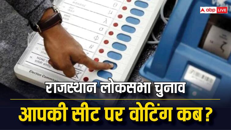 Lok Sabha Election 2024 Date: राजस्थान में आपके इलाके में लोकसभा चुनाव के लिए कब होंगे मतदान? यहां जानें सबकुछ Rajasthan Lok Sabha Polls 2024 Dates Rajasthan Seat wise Detail Voting Schedule Counting Result Dates Lok Sabha Election 2024 Date: राजस्थान में आपके इलाके में लोकसभा चुनाव के लिए कब होंगे मतदान? यहां जानें सबकुछ
