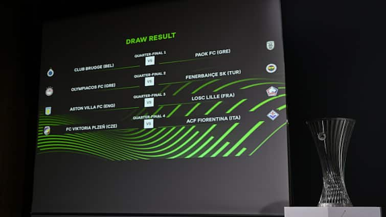 UEFA Europa Conference League 2023/24 Quarter Finals: Complete List Of Fixtures