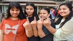 Lok Sabha Election 2024: દેશમાં પ્રથમ વખત મતદાન કરનારા મતદારોની કેટલી છે સંખ્યા? કેટલા રાજ્યોમાં પુરુષો કરતાં મહિલા મતદારોની સંખ્યા વધારે, જાણો